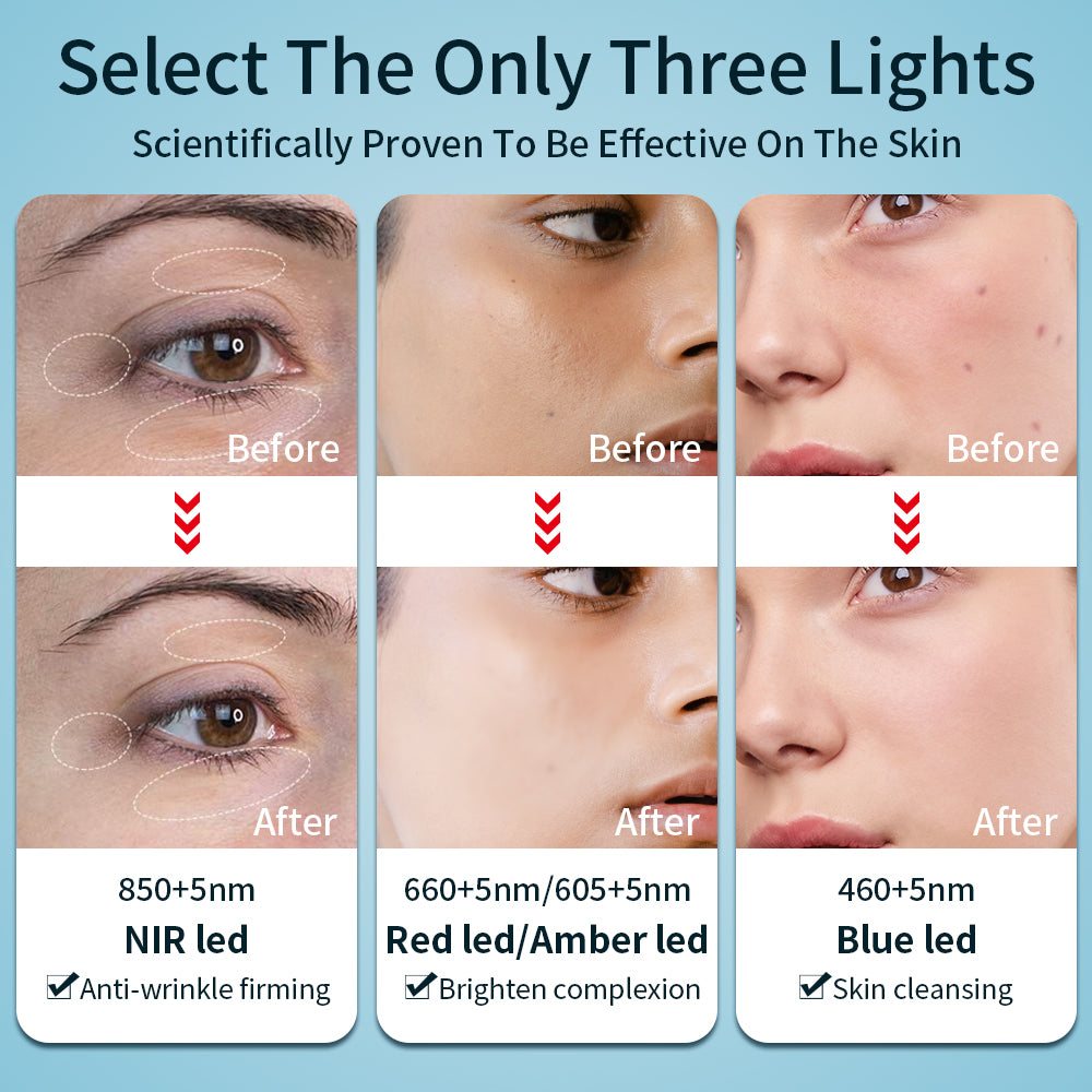 LightActimask Facial Therapy Device